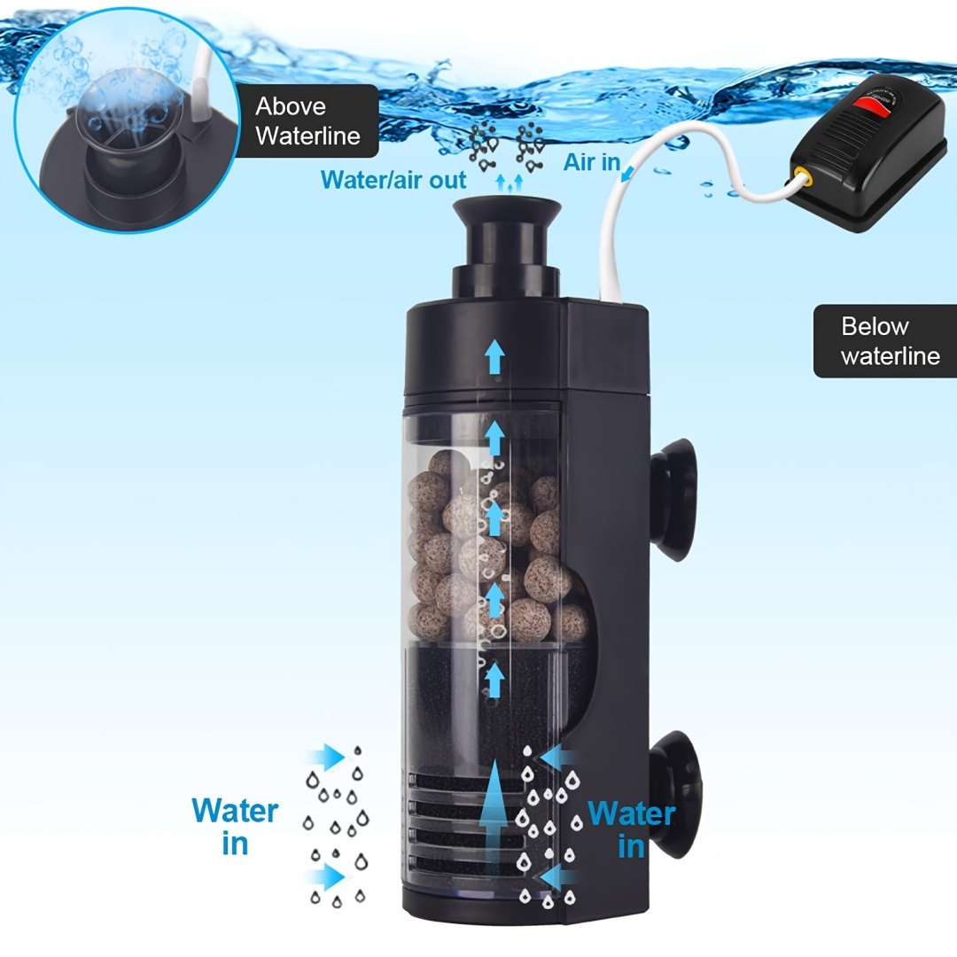 Reef Tank Filter - Kompaktowy, ścienny filtr bio-gąbkowy - cichy,