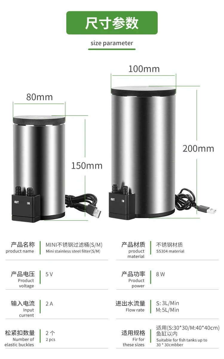 Cichy, biurkowy filtr akwariow – Reef Tank Filter recenzja i cena