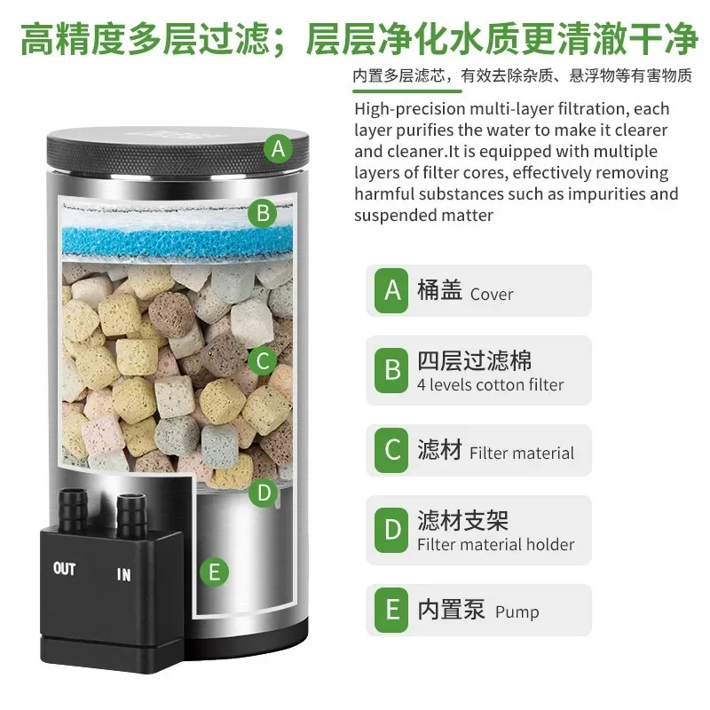 Cichy, biurkowy filtr akwariow – Reef Tank Filter recenzja i cena