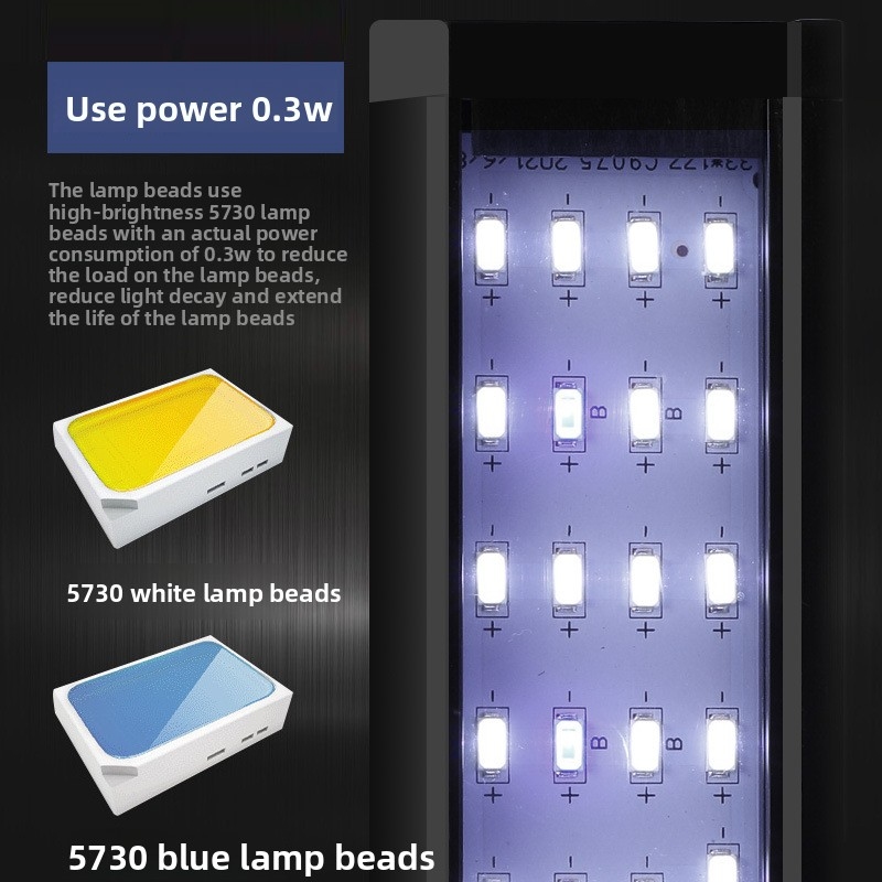 Profesjonalne oświetlenie LED  – Reef Lighting recenzja i cena