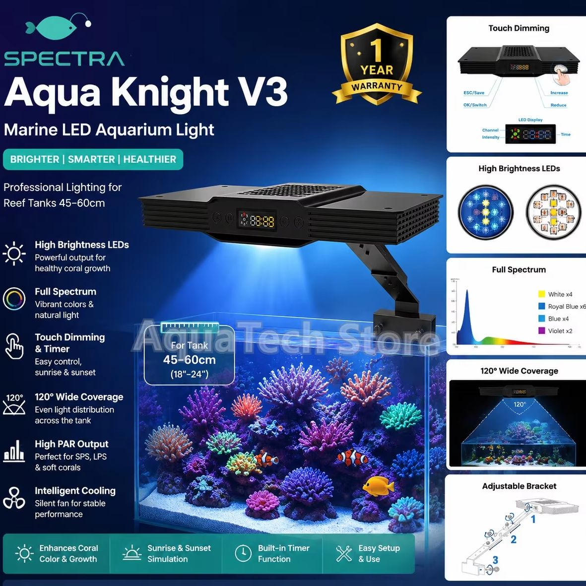Spectra Aqua Knight V3 75W Pro – Reef Lighting recenzja i cena