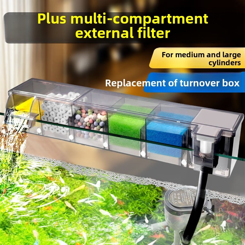 Wielokomorowy biochemiczny fil – Reef Tank Filter recenzja i cena