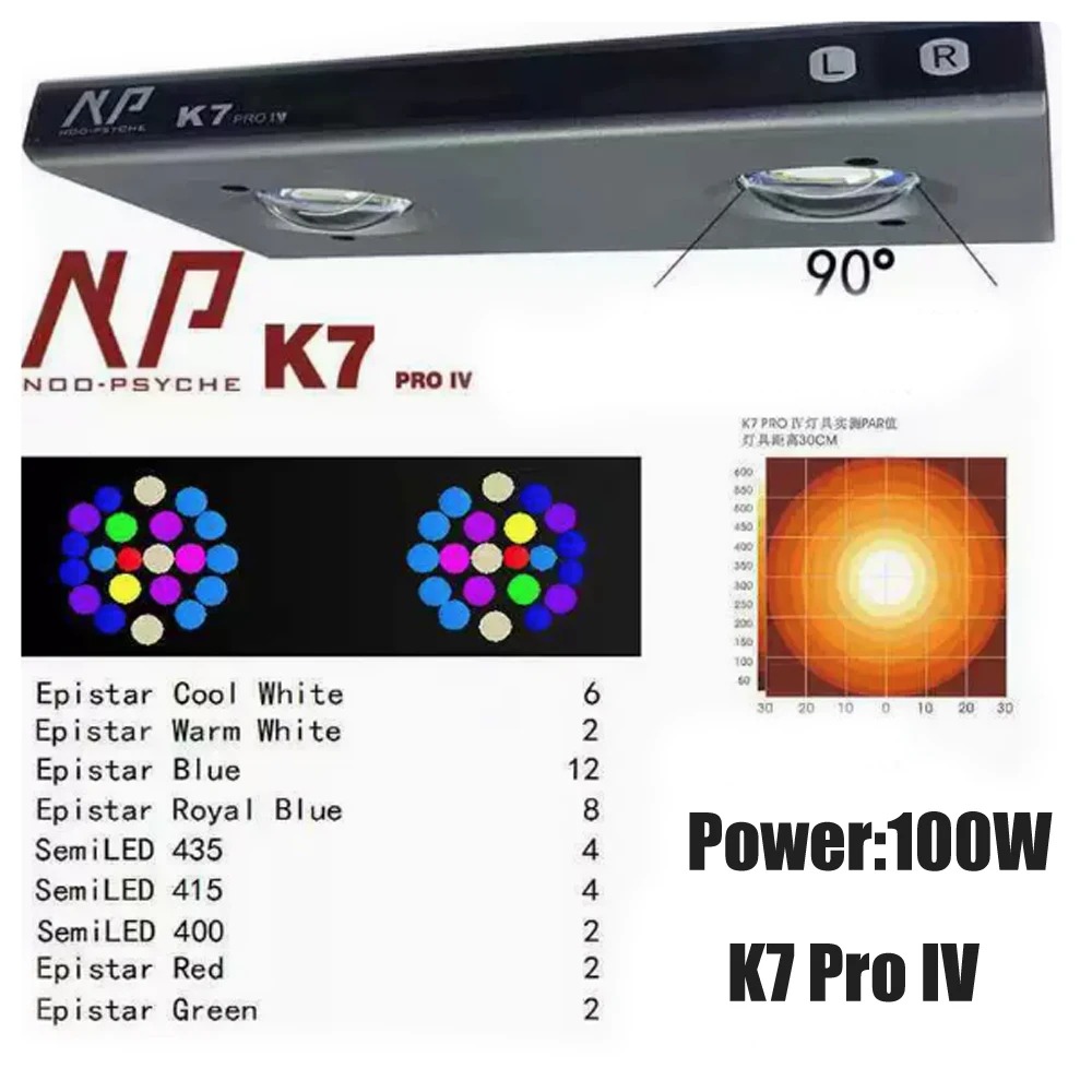 Noopsyche NP K7Pro IV 100W Apl – Reef Lighting recenzja i cena
